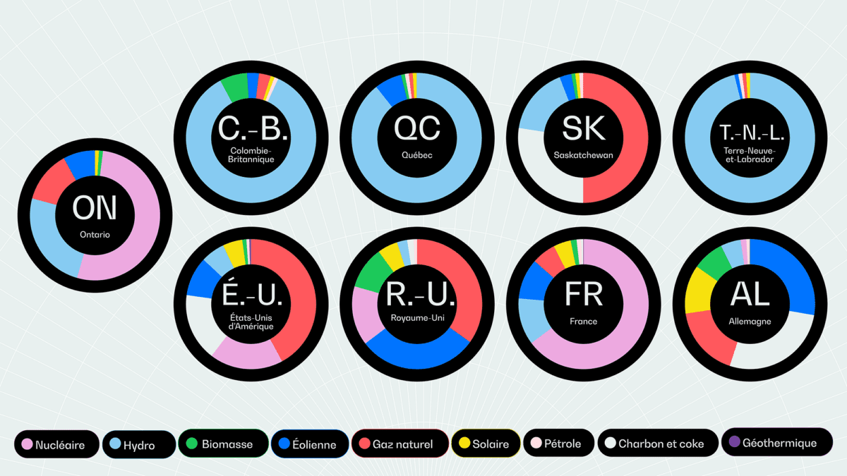 OPG026_U02_ENERGY SOURCES_FR-01