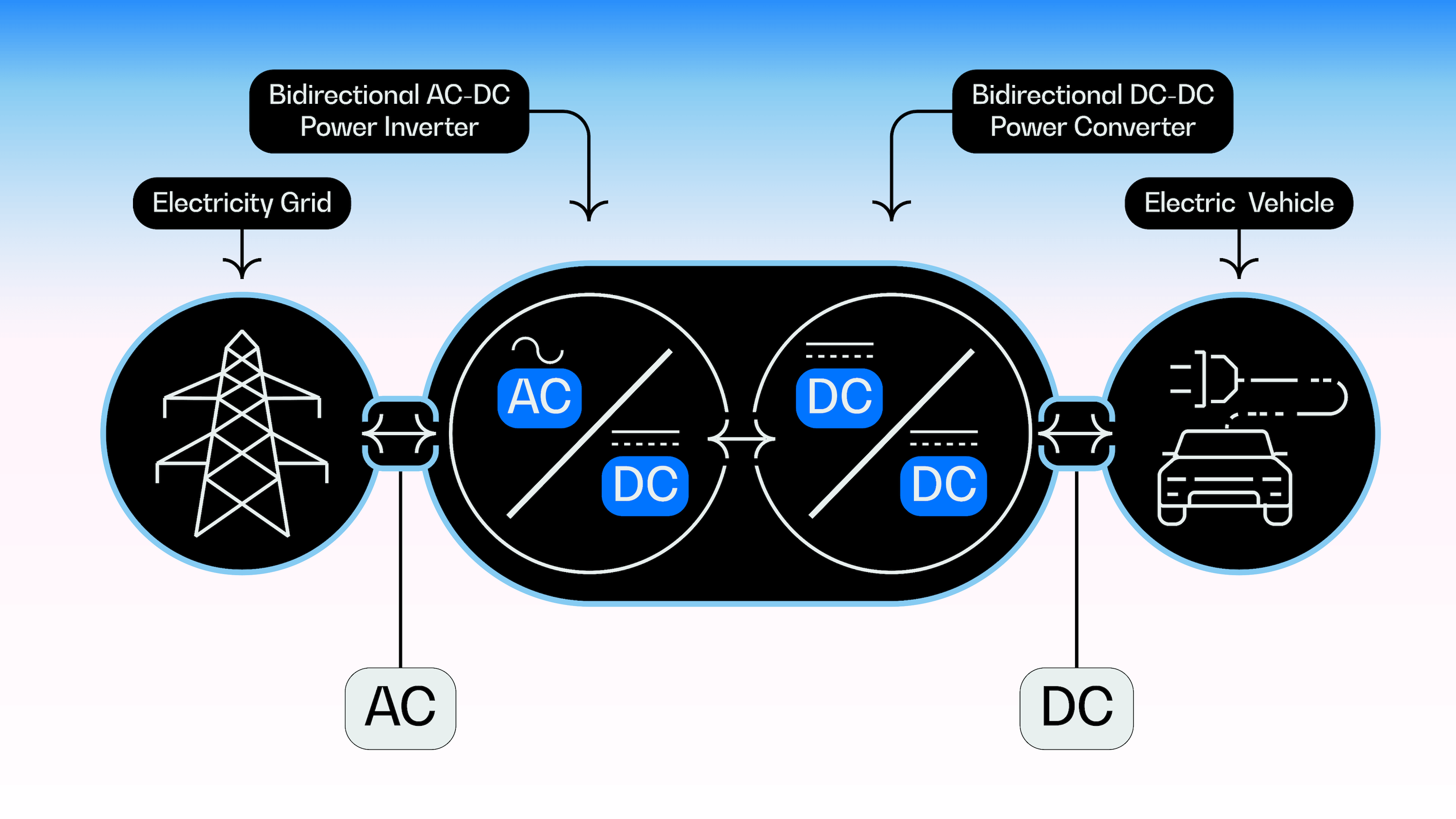 67a177037f1053d9b1cbc94ccf78dc1ecce34397