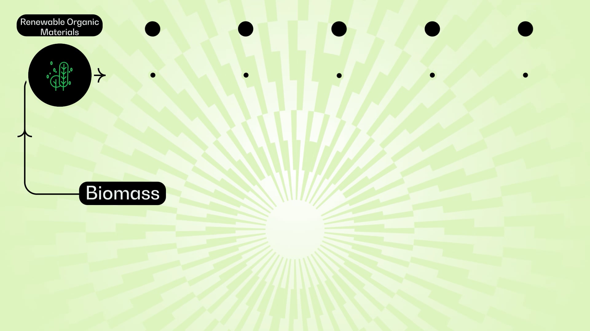 How Biomass Generates Electricity (icon series)