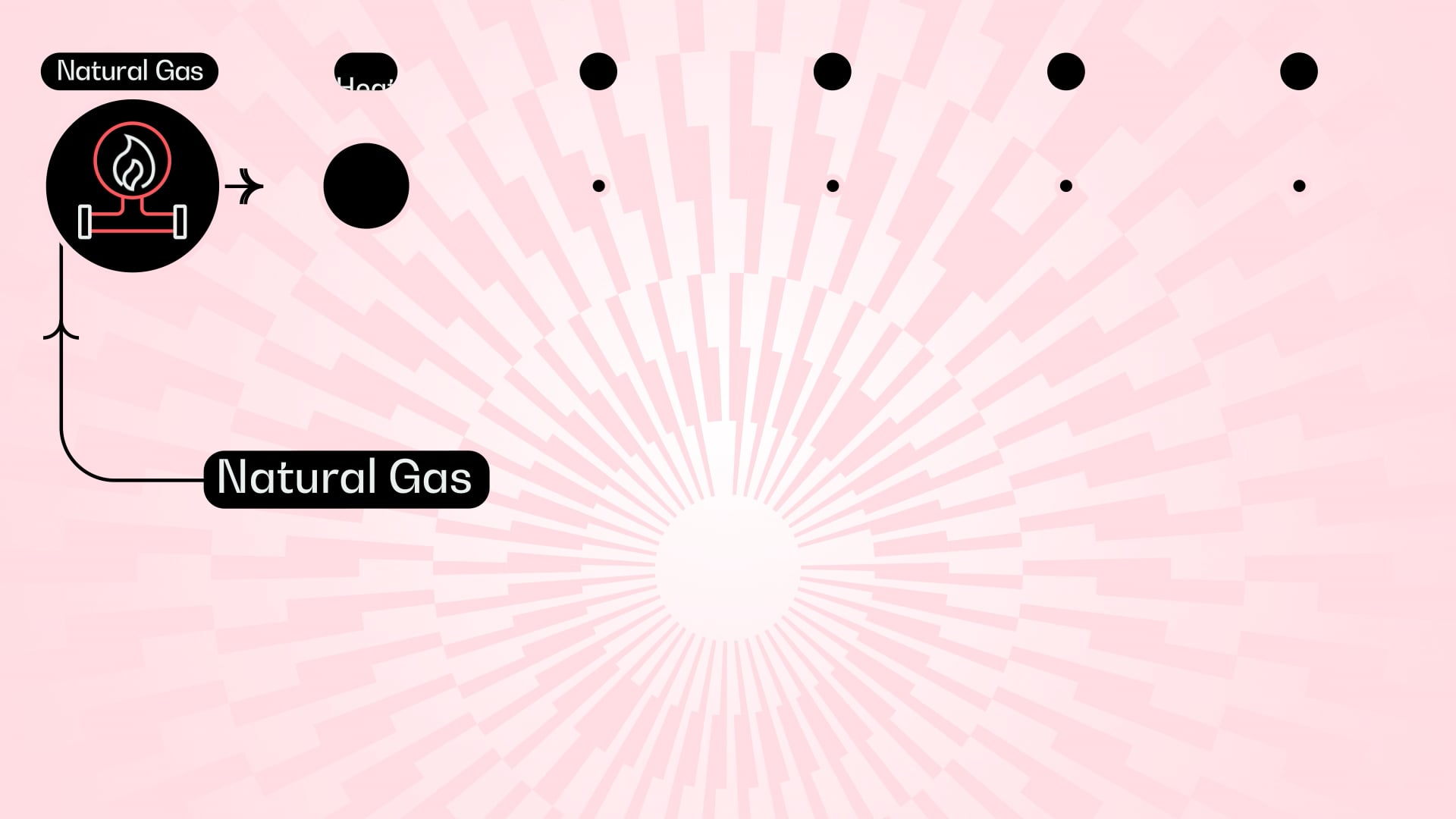 How Natural Gas Generates Electricity