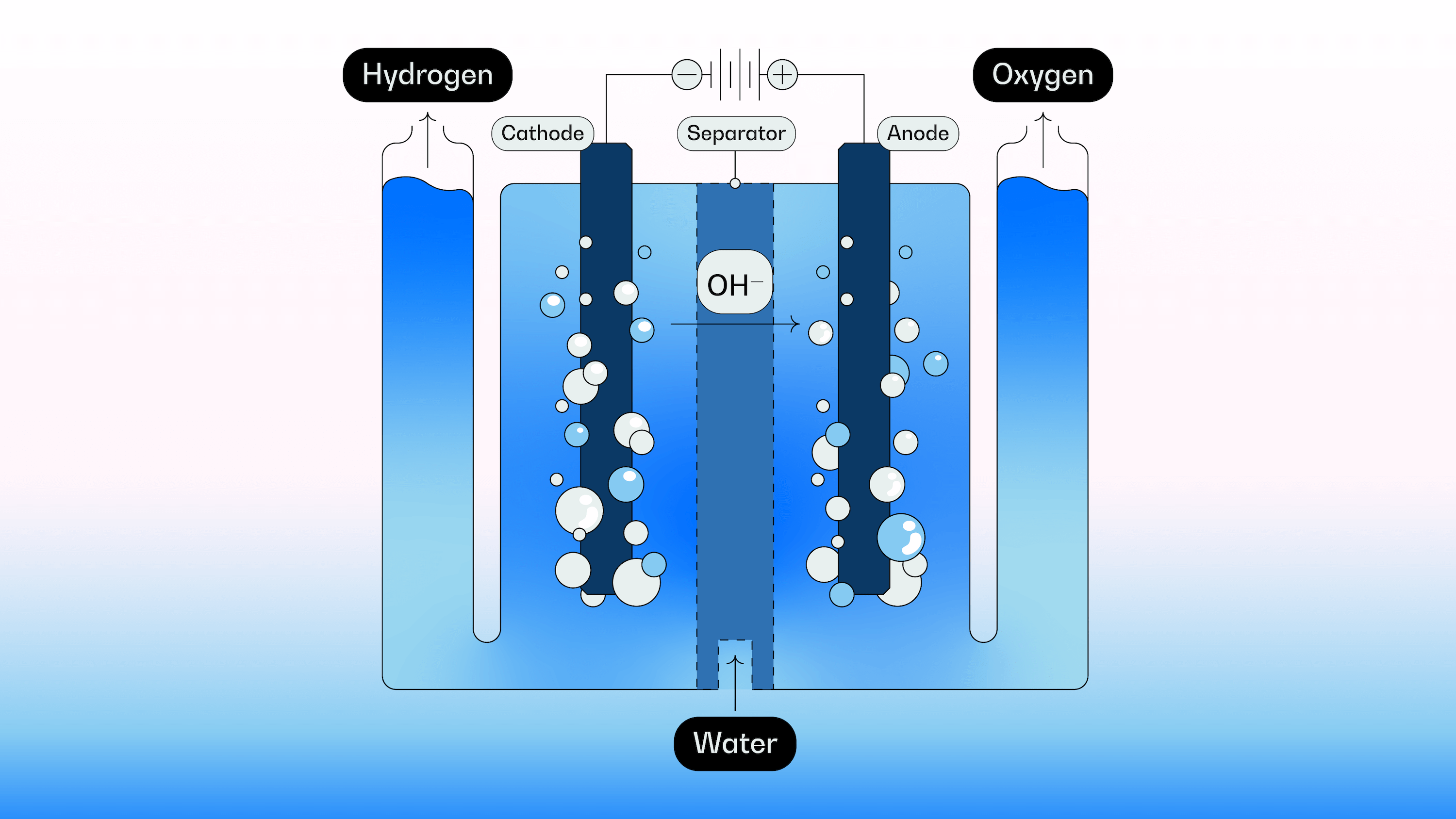 b3be1a702b464e947b0e6fbcbdd3a17ff8b91436