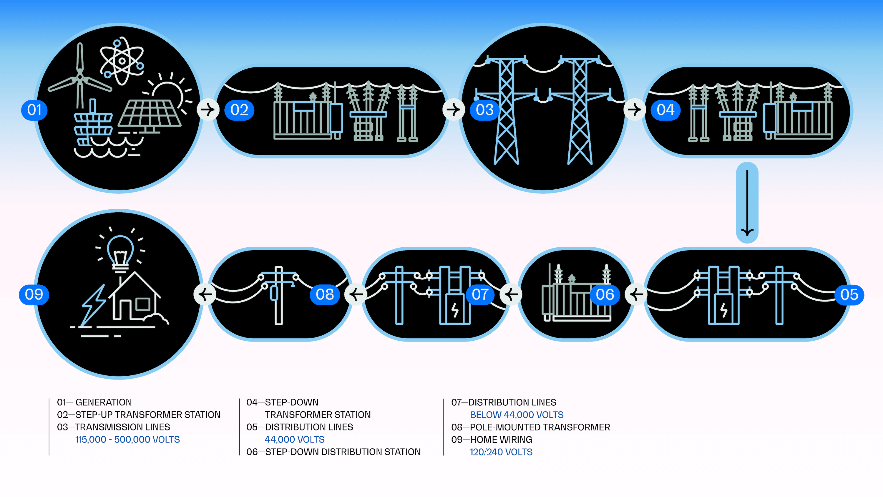 b7fd79fe4cb0539906dbe34dab6fb89dc7065c77
