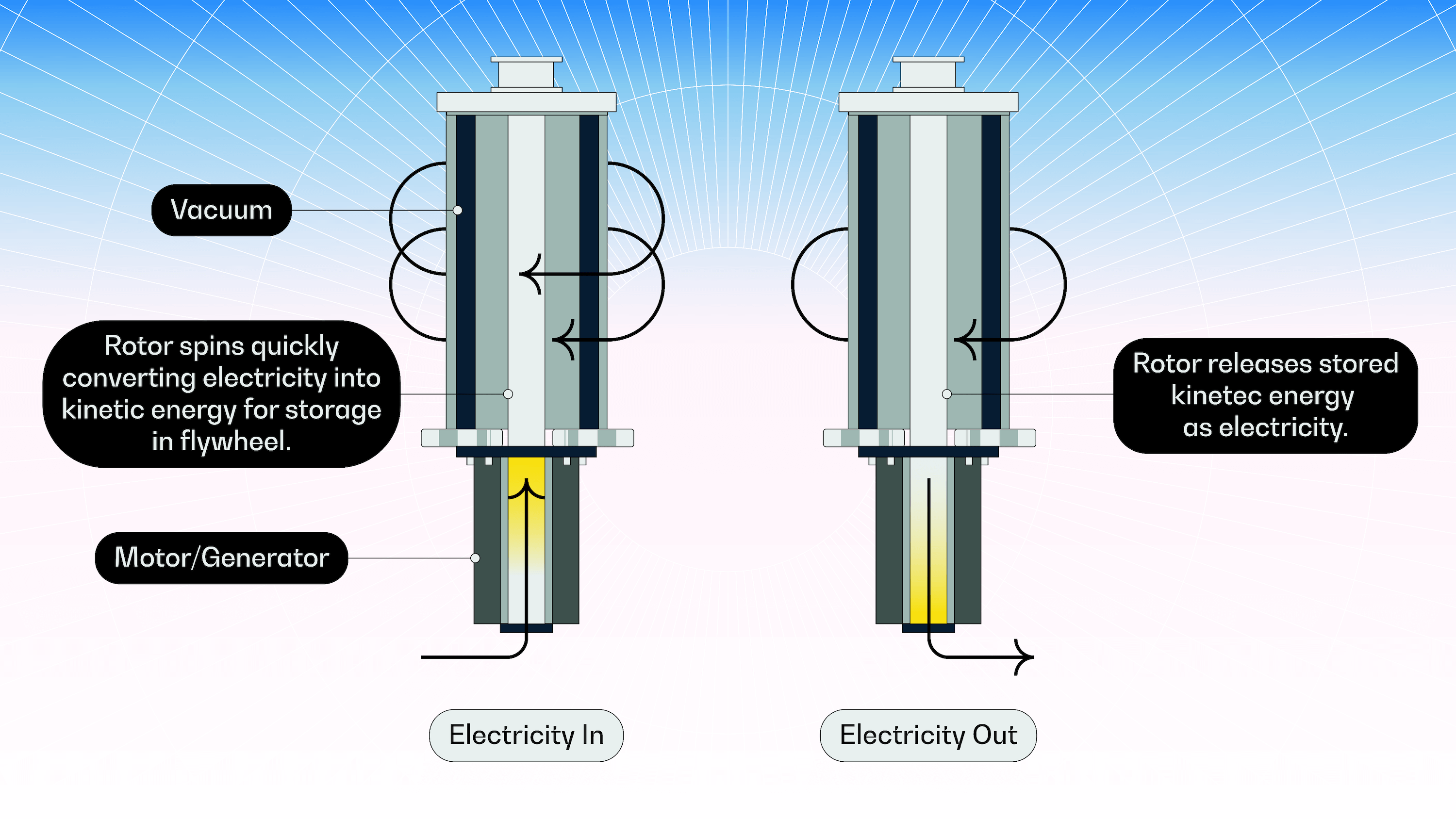 cee265face71da5b5f1cb2ed0dccaf5dae97bed0