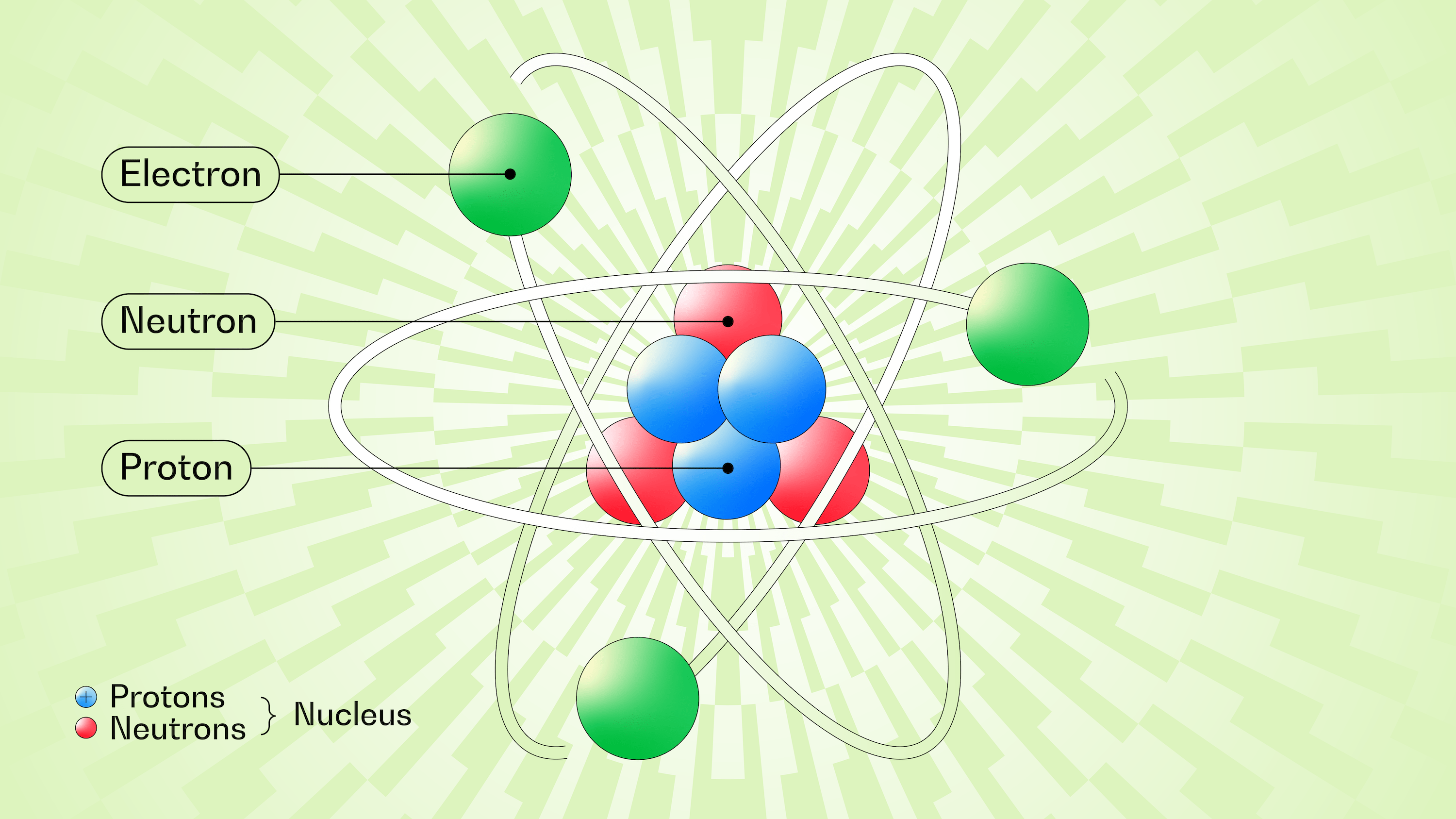 OPG026_U02_ATOMIC STRUCTURE_EN (1)-min OPG026_U02_ATOMIC STRUCTURE_EN (1)-min