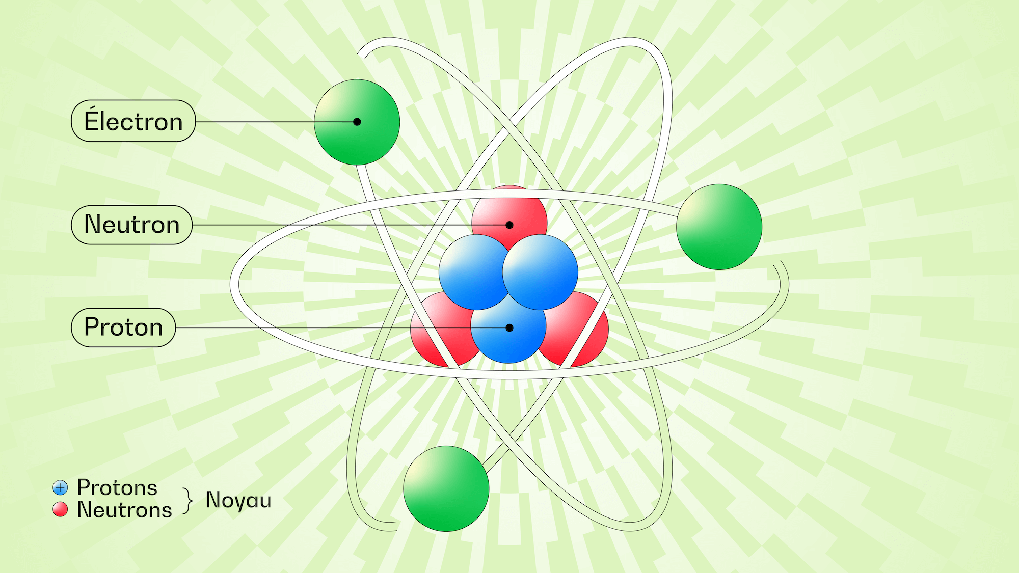 OPG026_U02_ATOMIC STRUCTURE_FR OPG026_U02_ATOMIC STRUCTURE_FR