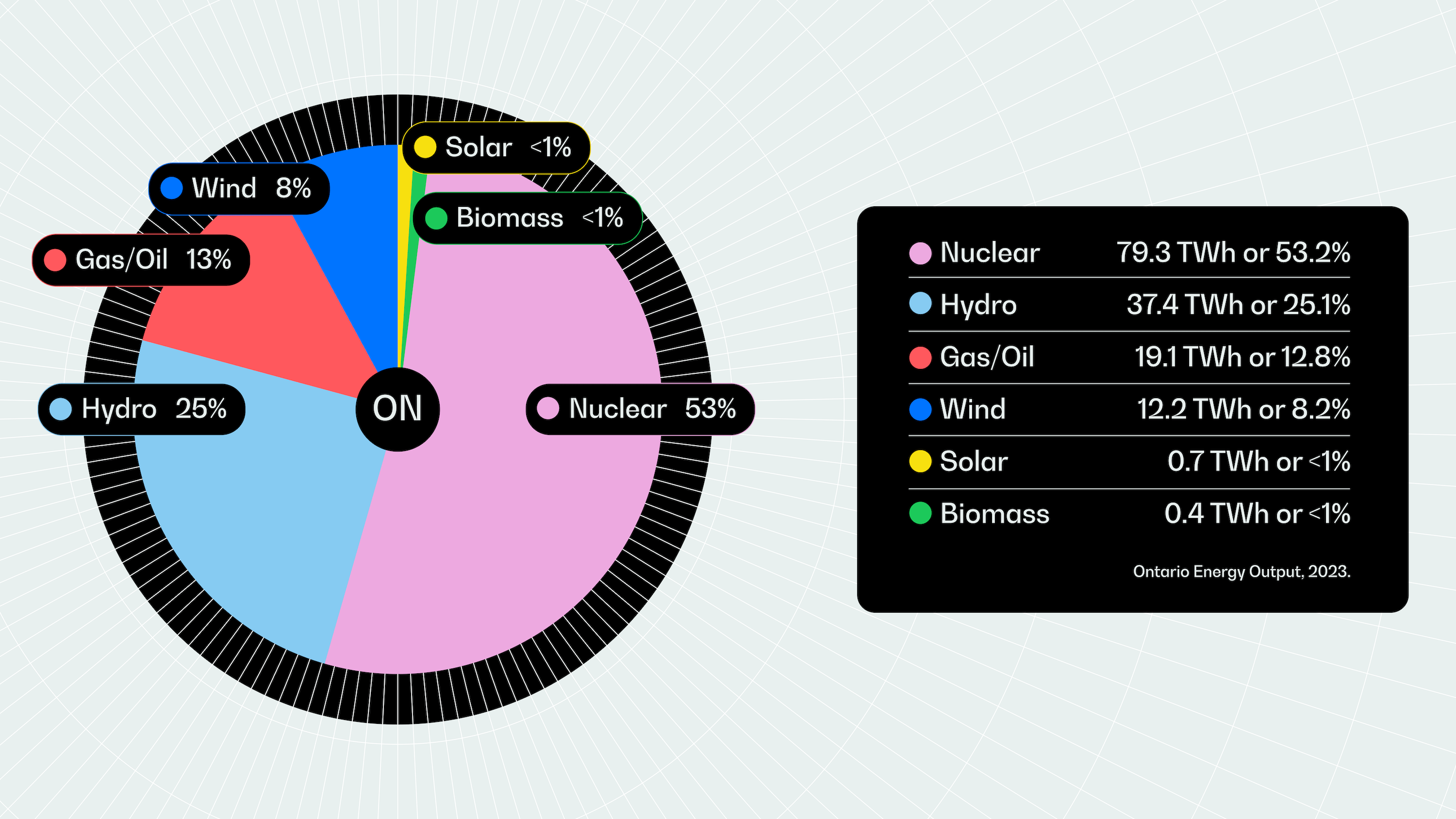 OPG026_U02_ENERGY SOURCES_EN-02-min OPG026_U02_ENERGY SOURCES_EN-02-min